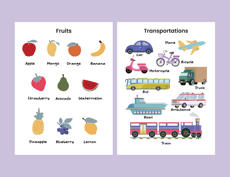 Educational Posters Set Printable Educational Posters Etsy