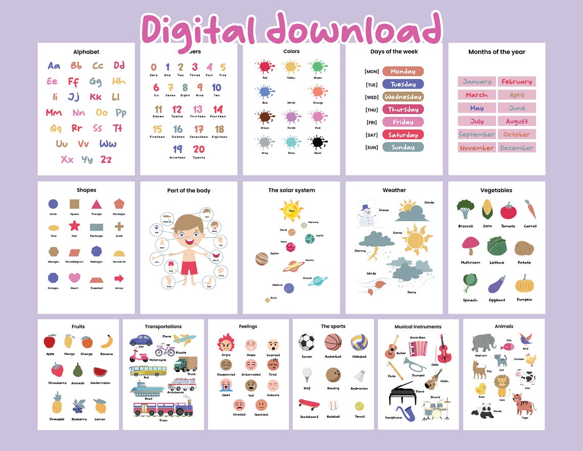 Educational Posters Set Printable Educational Posters Etsy