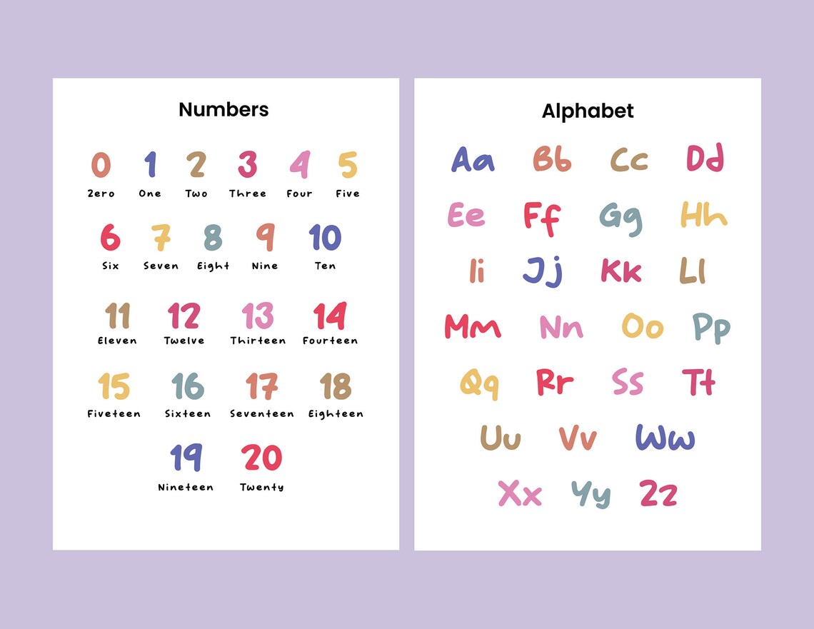 Educational Posters Set Printable Educational Posters Etsy