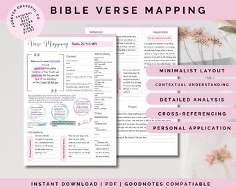 Bible Verse Mapping Printable Template