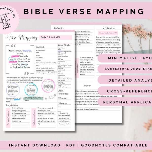 Bible Verse Mapping Printable Template