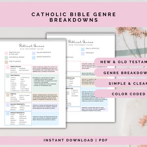 CATHOLIC Bible Genres Breakdown Printable Template