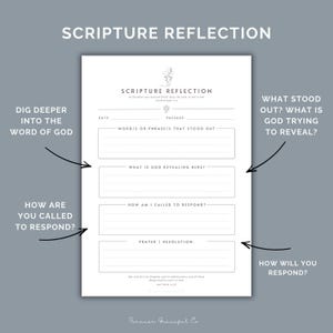 May include: A white scripture reflection worksheet with black text and lines. It features sections for date, passage, words that stood out, what God is revealing, how to respond, and prayer or resolution. The page includes a cross icon and text.