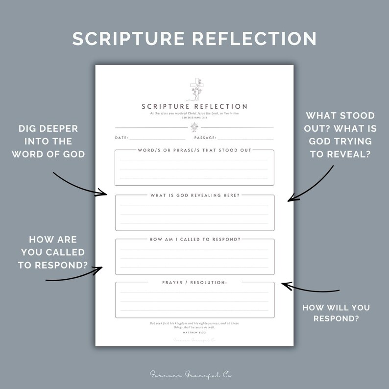 May include: A white scripture reflection worksheet with black text and lines. It features sections for date, passage, words that stood out, what God is revealing, how to respond, and prayer or resolution. The page includes a cross icon and text.