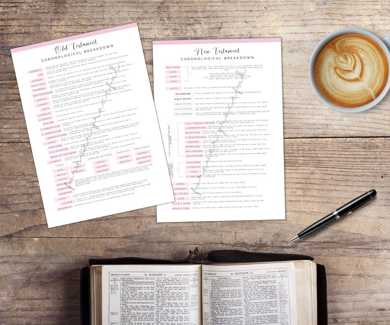 Chronological New old Testament Breakdown BUNDLE Bible Verse Etsy chronological-new-old-testament-breakdown-bundle-bible-verse-etsy