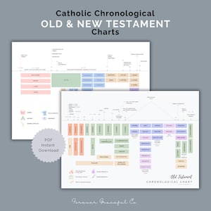 Katholische Chronologische alte und neue Testament druckbare Diagramme