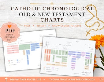 Op de afbeelding: Twee witte grafieken getiteld Catholic Chronological Old & New Testament Charts met kleurrijke rechthoekige blokken die bijbelboeken voorstellen. Een roze PDF instant download badge, een gouden rozenkrans en oranje bloemen zijn zichtbaar.