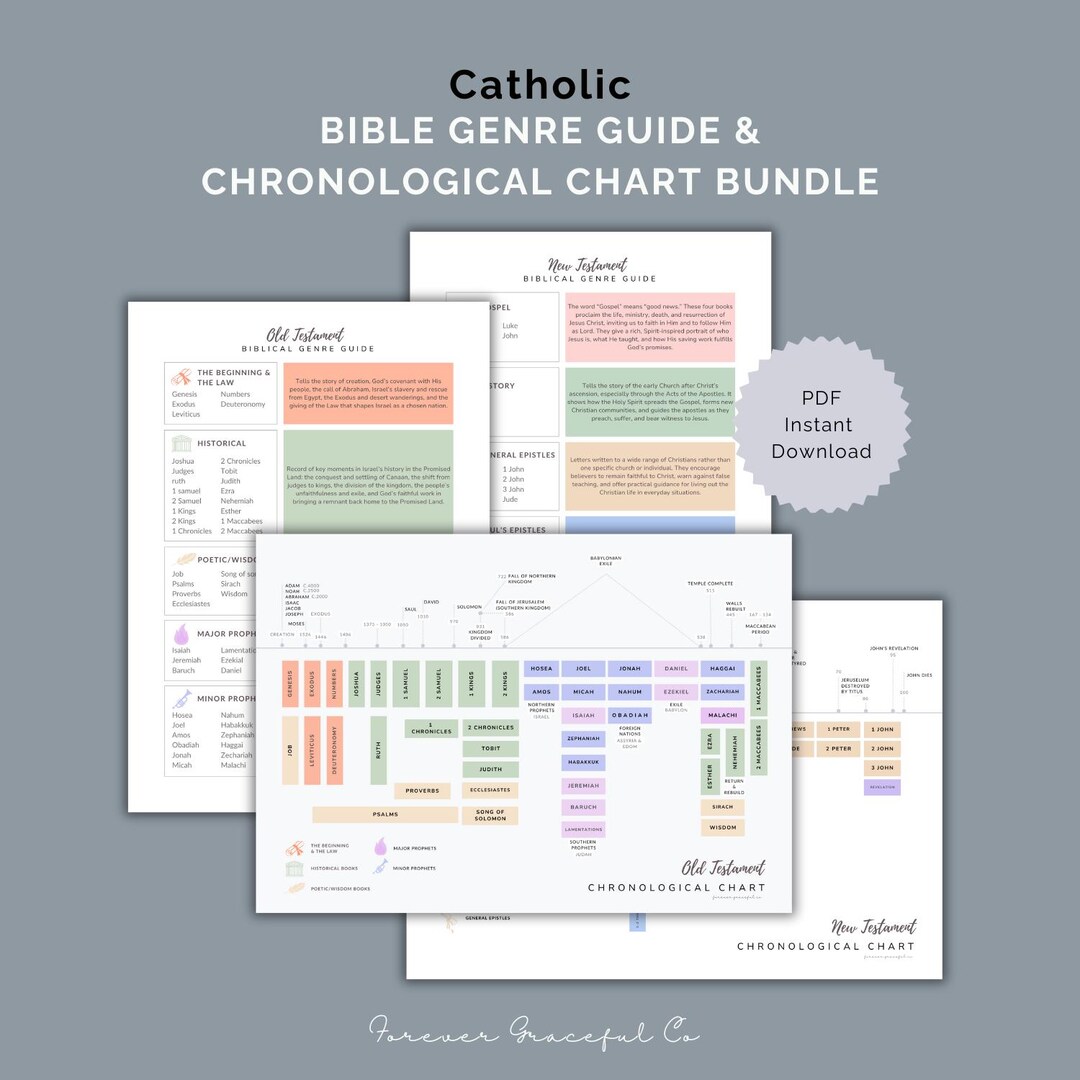 Catholic Bible Genre Guides and Chronological OT & NT Chart Printables ...