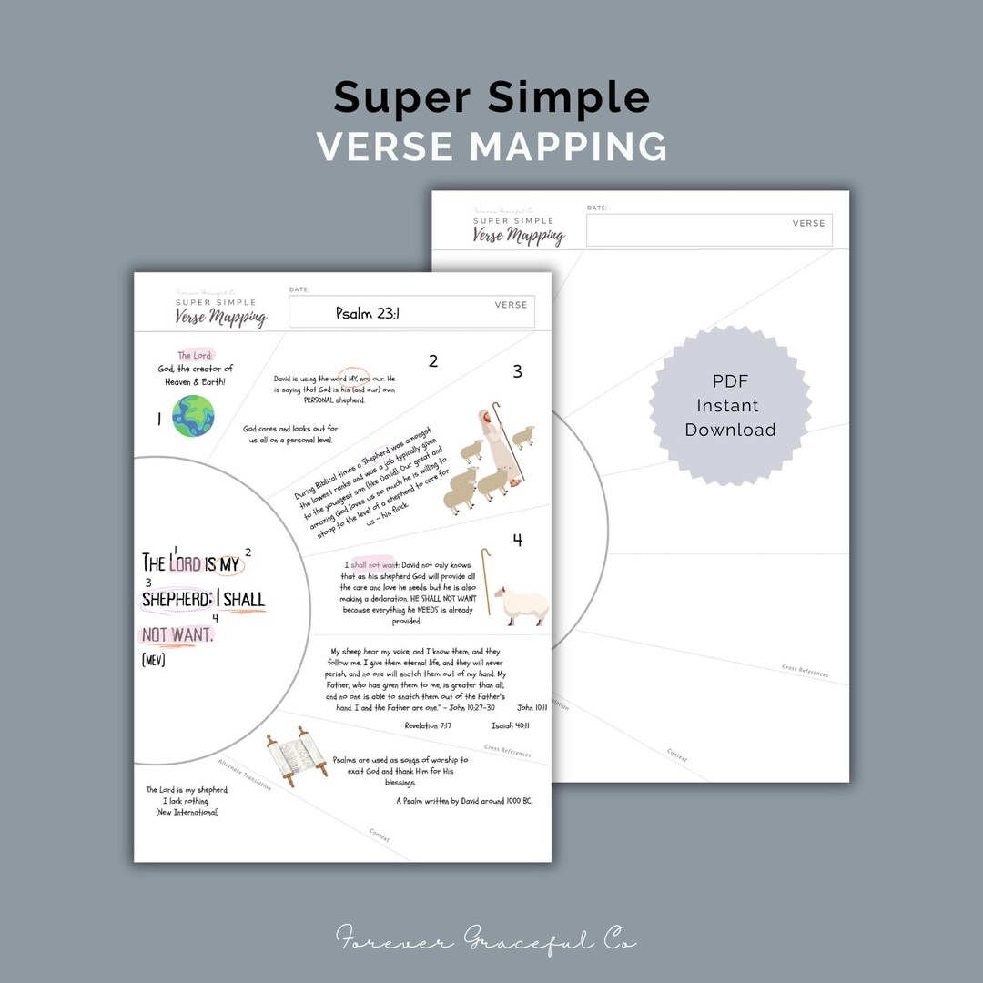 SUPER SIMPLE Bible Verse Mapping Printable Template - Etsy