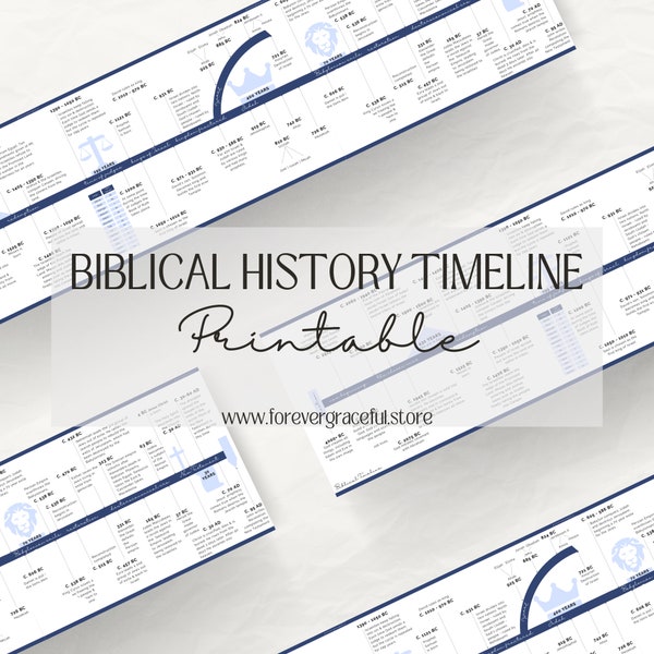 Biblical History Timeline Printable