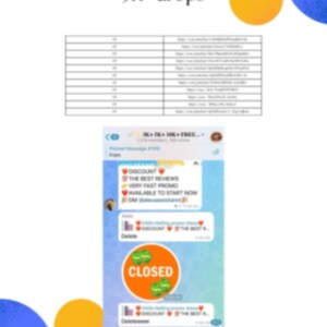 Onlyfans Telegram Chats Drops Onlyfans Fansly Twitter 50 Chats Guide