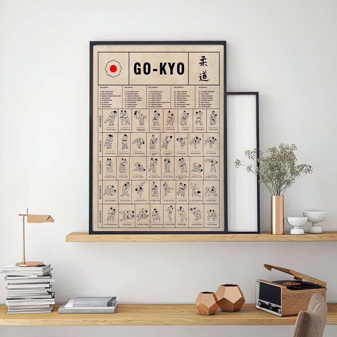 Gokyo Poster, Judo Poster, Judo Lovers Gift, Judo Practice Room Decor