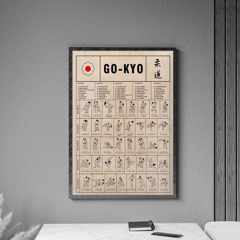 Gokyo Poster Judo Poster Judo Lovers Gift Judo Practice Etsy