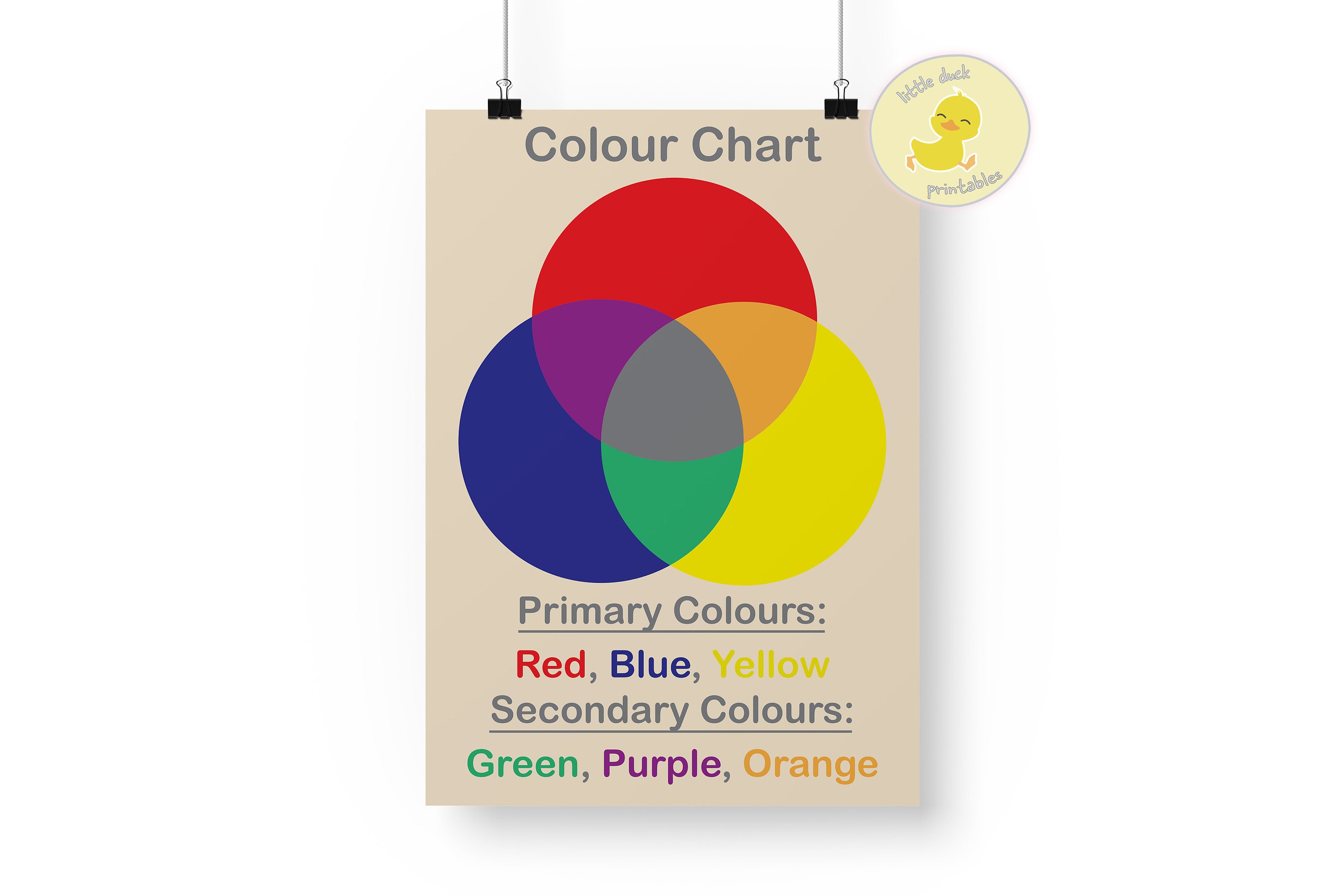 Colour Chart Printable | Digital Download | Teachers Prints | Classroom ...