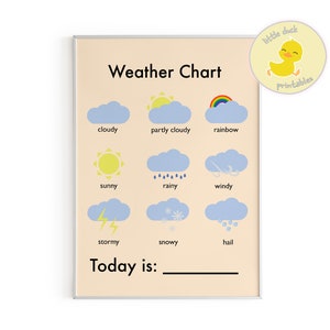 Carte météo imprimable | Téléchargement numérique | Impressions d'enseignants | Décor de salle de classe | L'apprentissage des enfants | Décor de salle de jeux pour enfants | Impressions faciles à apprendre