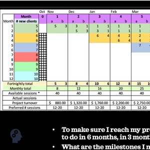 Projecting Numbers in Private Practice - PTT & Excel