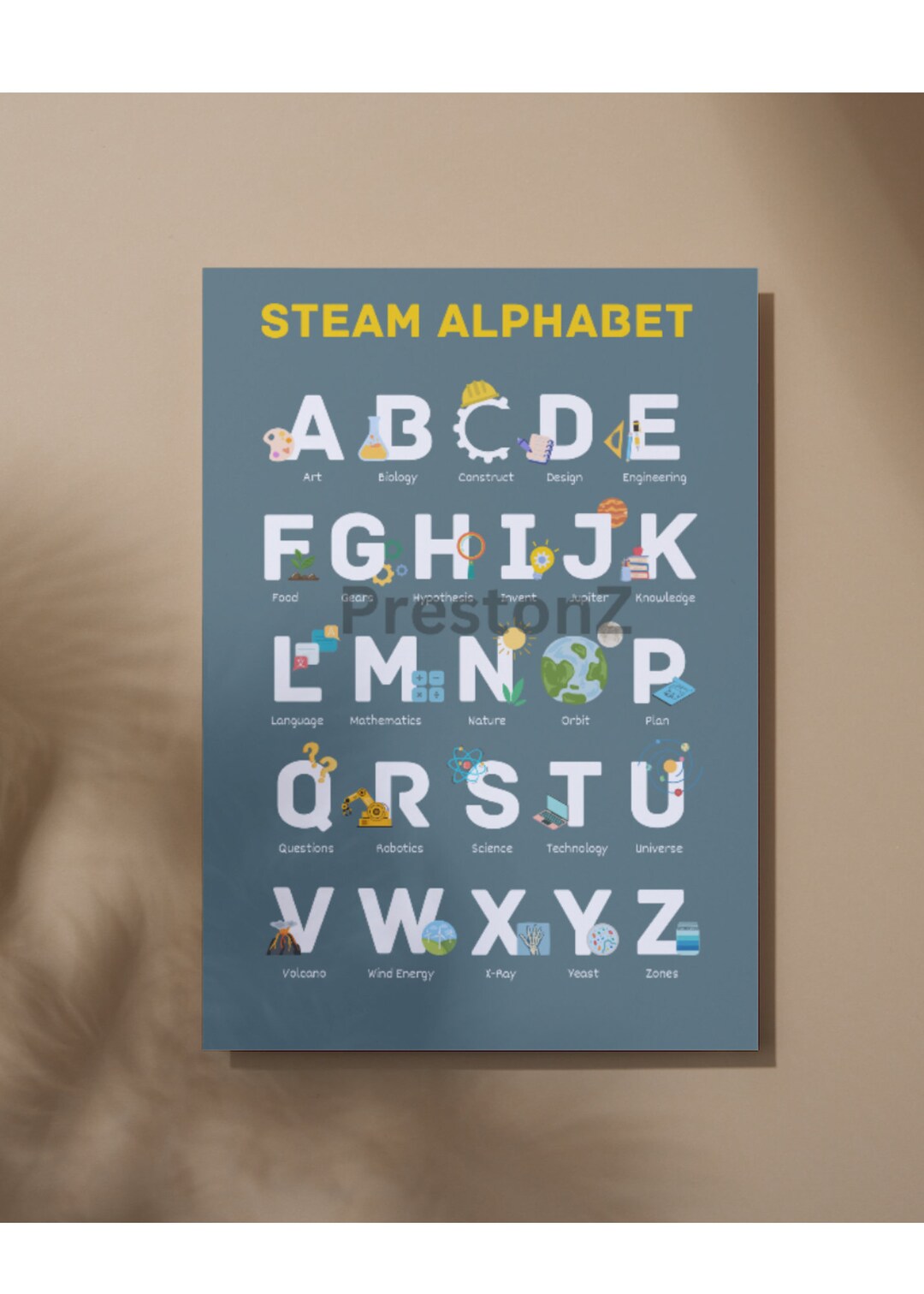 STEAM Alphabet Educational Preschool Ready to Print Attach on Wall 3 ...