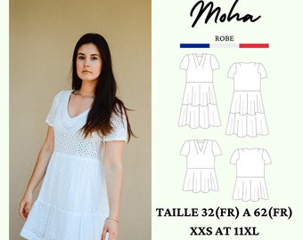 MOHA PDF sewing pattern, ruffle dress.