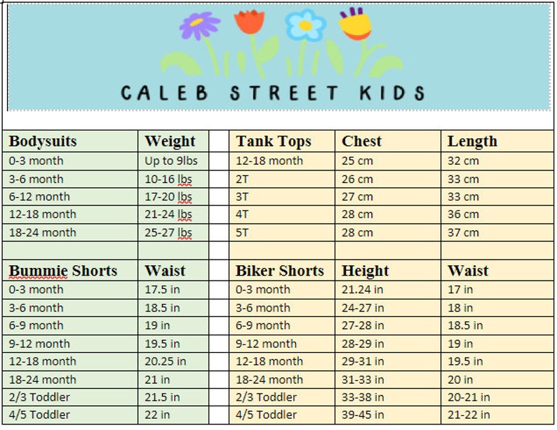 Pode incluir: Um gr&aacute;fico com informa&ccedil;&otilde;es de tamanho e peso para roupas de beb&ecirc;. O gr&aacute;fico inclui tamanhos para bodies, tops sem mangas, shorts bummie e shorts de ciclista. O gr&aacute;fico est&aacute; sobre um fundo azul claro com um design de flores na parte superior.