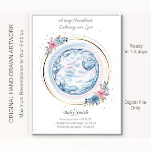 Puede incluir: Una impresión de arte digital con una ilustración circular de un embrión rodeado por un anillo dorado y flores. El texto dice: A tiny Heartbeat Echoing our Love, Baby Smith, Frozen in time - 03.25.22, Transferred with hope - 07.12.22, Finally in our arms - 03.28.23.
