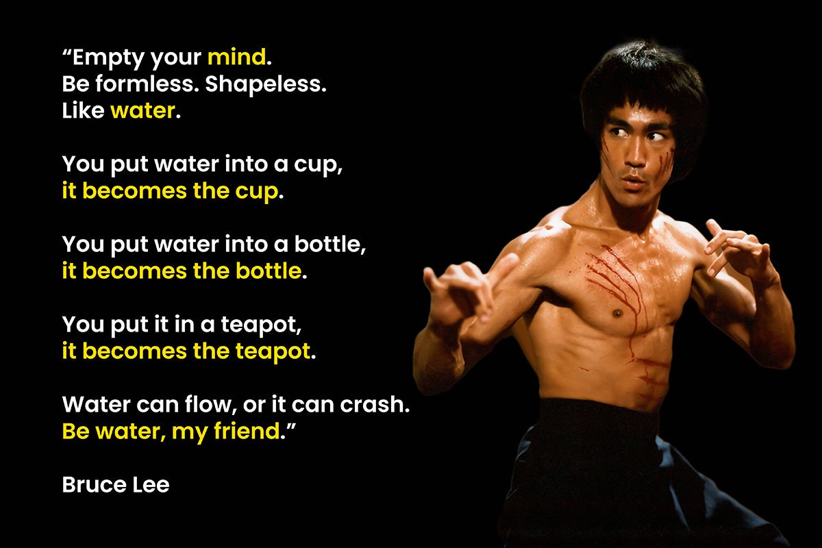 Bruce Lee Quote and Picture High-resolution Digital Download & - Etsy  Australia