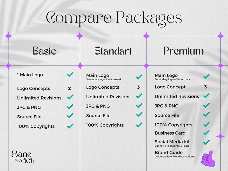 Logo Design Custom Logo Design Small Business Logo Fashion Etsy UK