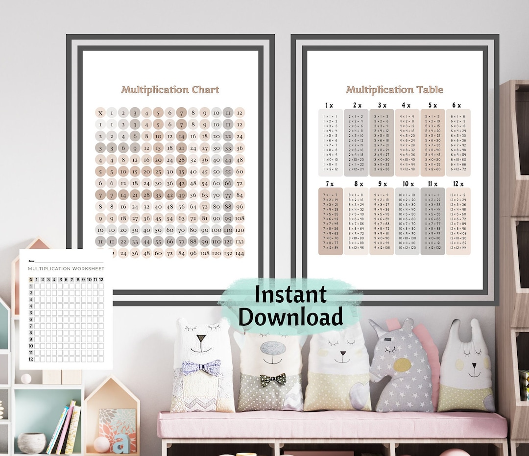 Multiplication Table and Chart 112, Educational Math Chart, for