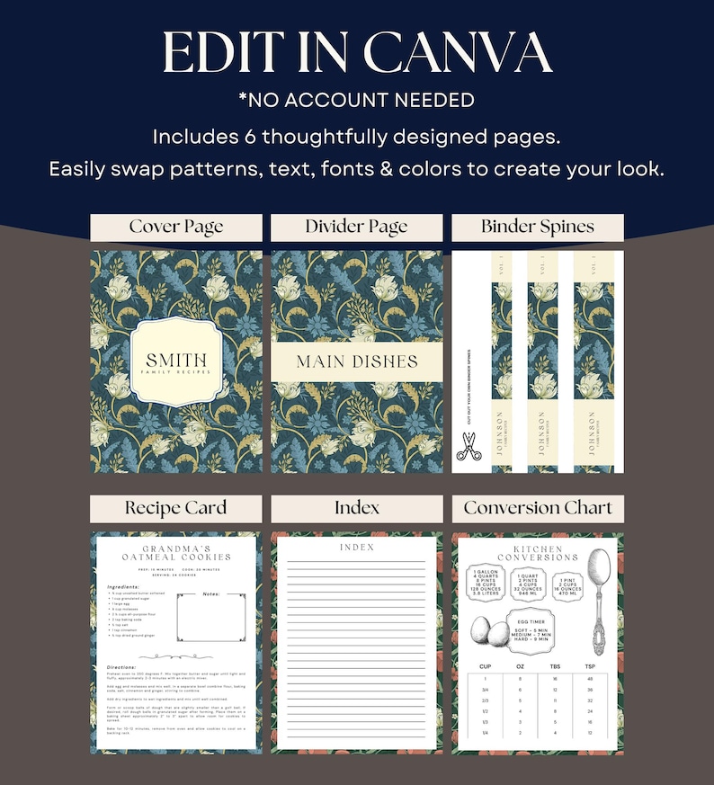 Editable Recipe Book Digital Download Canva Template Cookbook Binder ...
