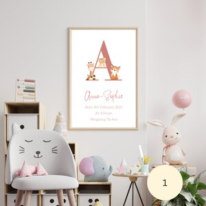Personalised New Baby Print - Print Only, Birth Details Print, Birth Print, Birth Stats, Nursery Decor, Wall Art, Gift for Parents, mom dad