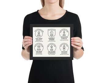 ELO Titles Club — Where Every Chess Rating Has a Rank