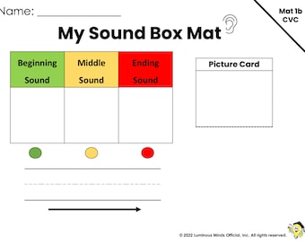 Sound Box Mat | Phoneme Isolation Mat | Mat 1b Picture Cards