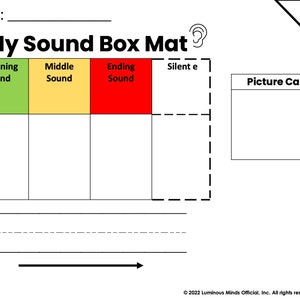 Sound Box Mats | Phoneme Isolation Mat | Mat Set 2 CVCe words image 2