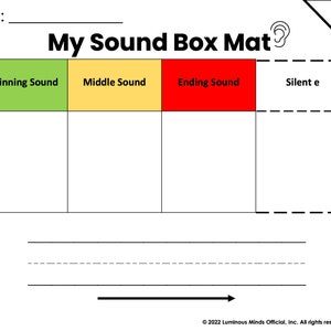 Sound Box Mats | Phoneme Isolation Mat | Mat Set 2 CVCe words image 1