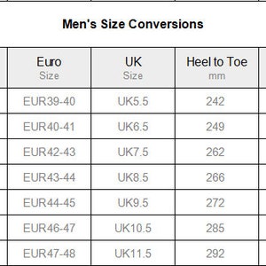 May include: A chart showing men's shoe size conversions between US, Euro, and UK sizes. The chart also includes heel-to-toe measurements in millimeters and inches.
