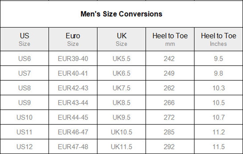 May include: A chart showing men's shoe size conversions between US, Euro, and UK sizes. The chart also includes heel-to-toe measurements in millimeters and inches.