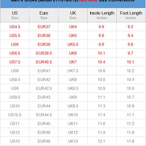 May include: A chart showing men's shoe size conversions in US, UK, and Euro sizes. The chart also includes insole length and foot length measurements in inches.