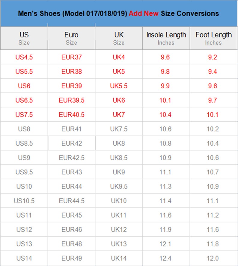 May include: A chart showing men's shoe size conversions in US, UK, and Euro sizes. The chart also includes insole length and foot length measurements in inches.