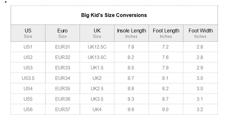 May include: A chart showing big kid's shoe size conversions in US, Euro, and UK sizes. The chart also includes insole length, foot length, and foot width measurements in inches.