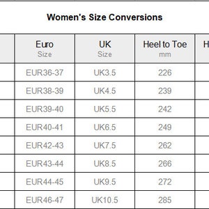 May include: A chart showing women's shoe size conversions between US, Euro, and UK sizes. The chart also includes heel-to-toe measurements in millimeters and inches.