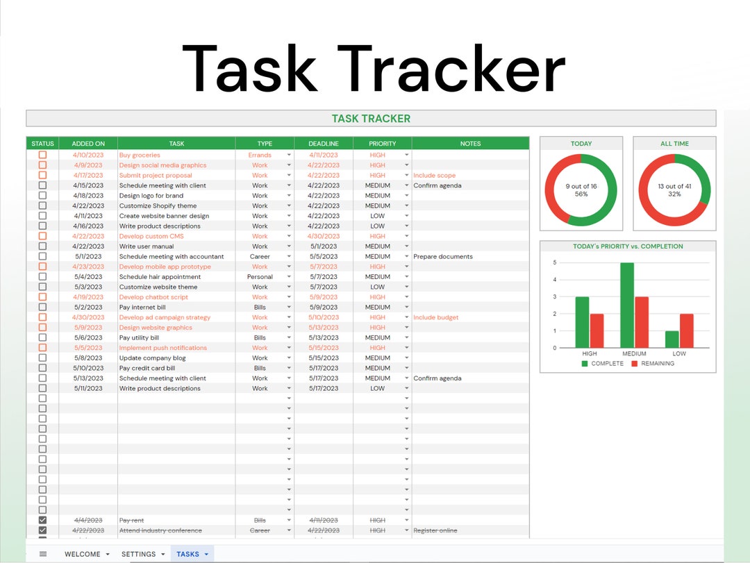 Task Tracker Google Sheet Template Etsy Task Tracker Google Sheet Template Etsy