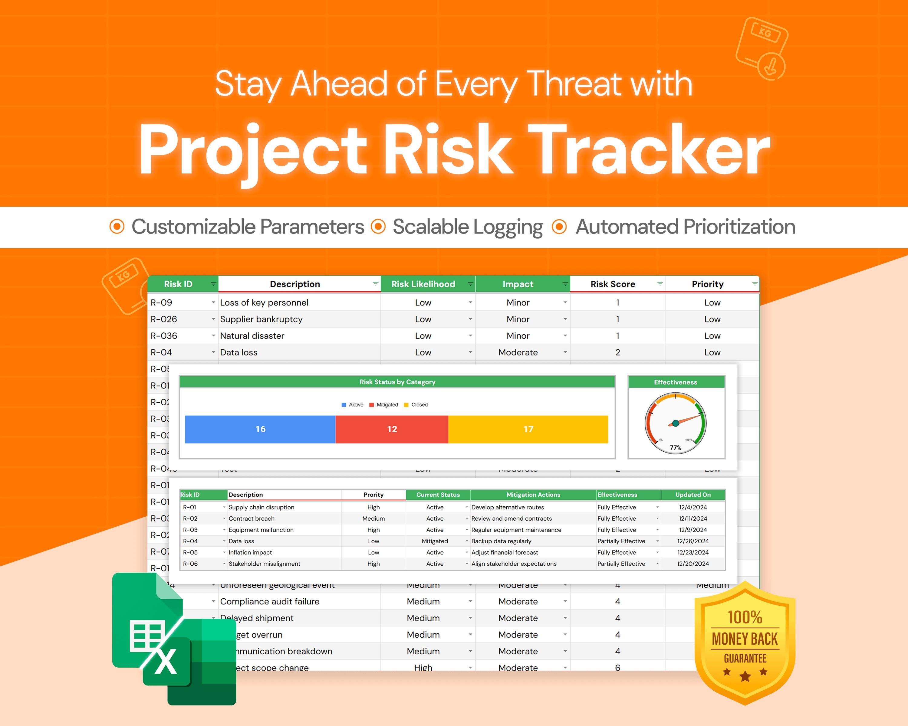 Project Risk Tracker Icon Project Risk Tracker | Impact and Likelihood Matrix | Google Sheets ...