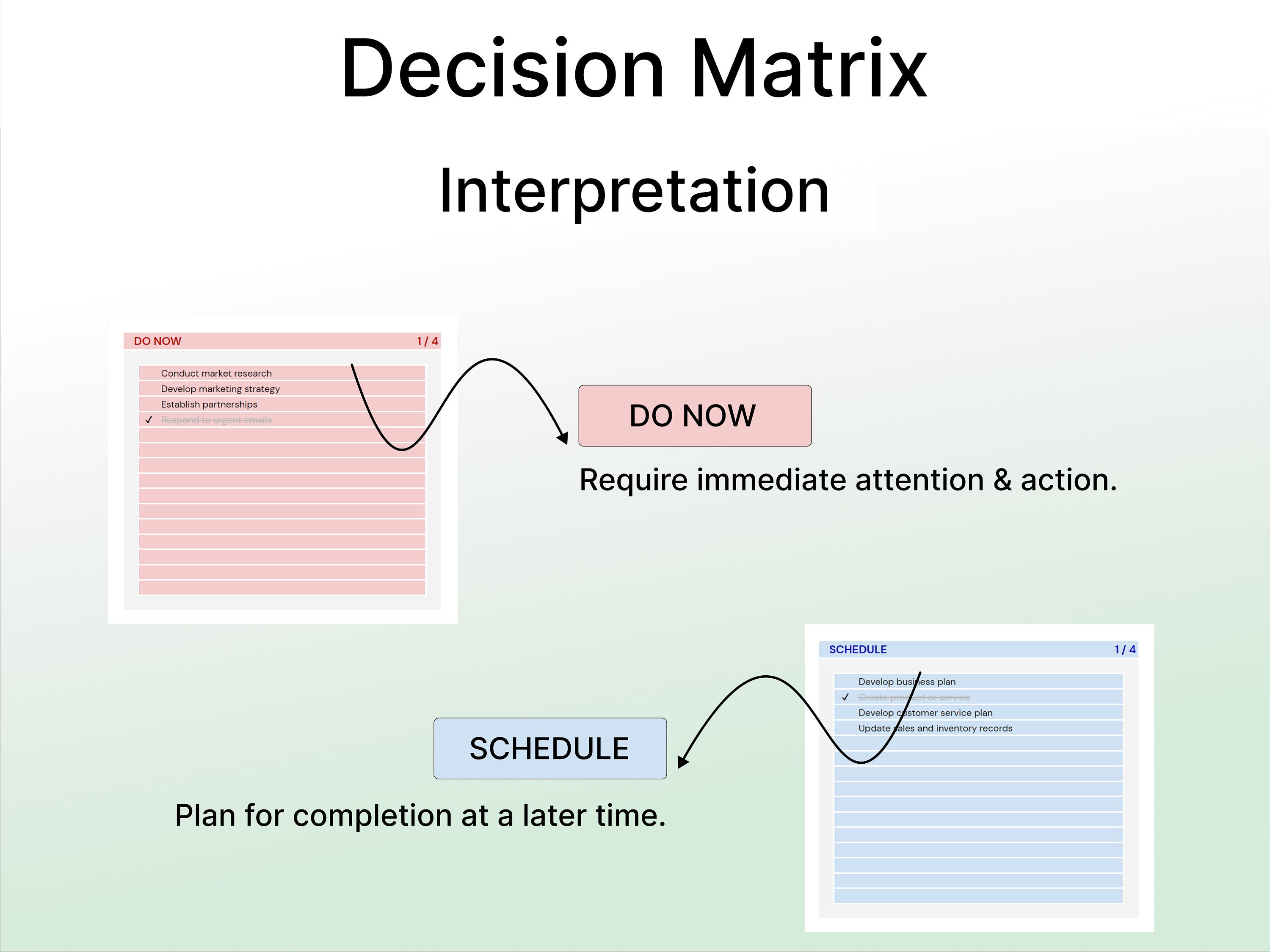 Decision Matrix: Task Priority Tracker - Etsy Canada