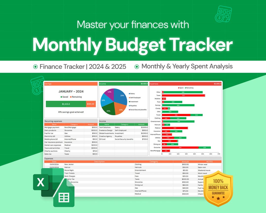Monthly Budget Tracker 2025 & 2026 | Excel Template | Personal Finance ...