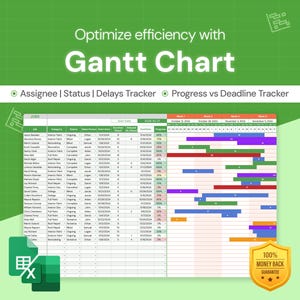 Gantt-diagram | Taakkalender en -planner | Google-spreadsheetsjabloon