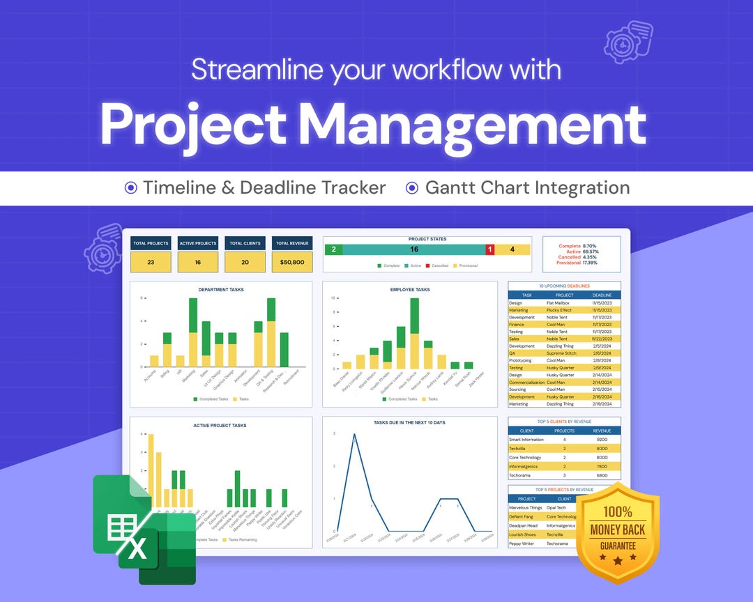 Project Management Tool | Jobs & Tasks Tracker | Google Sheet Template ...