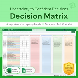 May include: A green graphic with the text "Uncertainty to Confident Decisions Decision Matrix." The image shows a spreadsheet with columns for tasks, importance, and urgency. Icons for Excel and Google Sheets are included, along with a money-back guarantee.