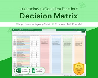 May include: A green graphic with the text "Uncertainty to Confident Decisions Decision Matrix." The image shows a spreadsheet with columns for tasks, importance, and urgency. Icons for Excel and Google Sheets are included, along with a money-back guarantee.