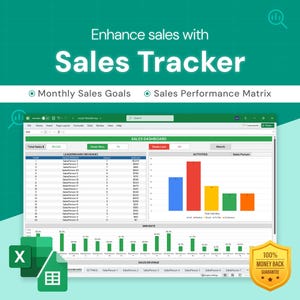 Może przedstawiać: Zrzut ekranu z komputera, na którym widać program arkusza kalkulacyjnego z panelem kontrolnym sprzedaży. Panel zawiera wykres przedstawiający wyniki sprzedaży w poszczególnych miesiącach, tabelę przedstawiającą przychody ze sprzedaży według sprzedawcy oraz wykres wskaźnika wygranych. Na górze ekranu widnieje tekst "Sales Tracker".