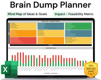 Brain Dump Planner Excel: priorità dei compiti / impatto / matrice di fattibilità / anche ADHD