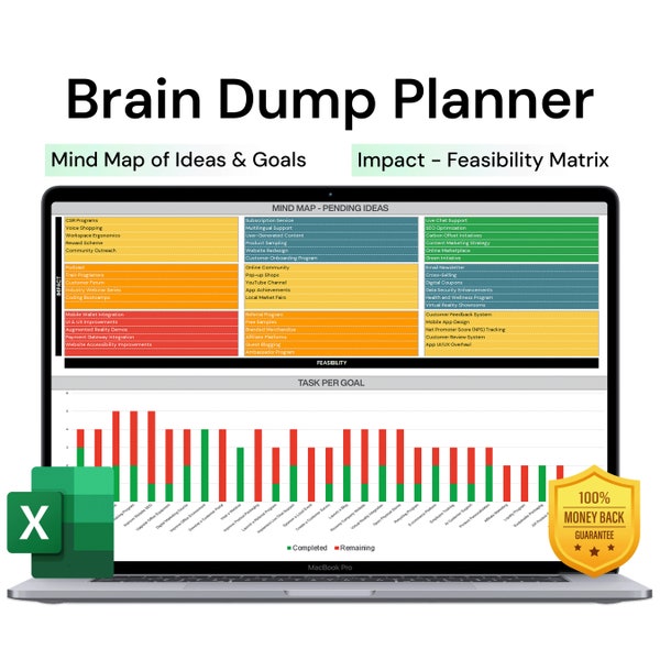 Brain Dump Planner Excel: Taakprioriteit | Gevolgen | Haalbaarheidsmatrix | ADHD ook